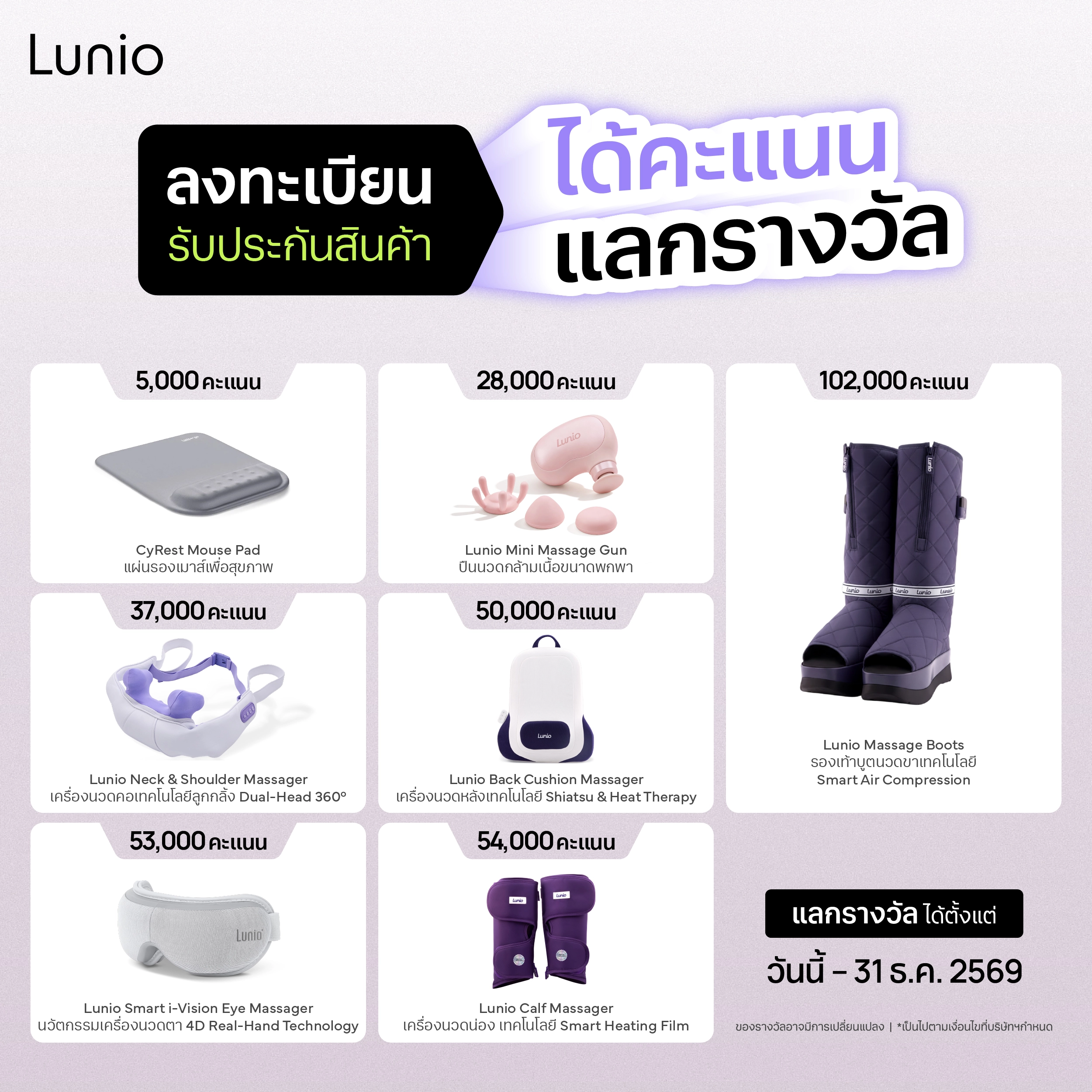 แลกของรางวัลด้วยคะแนนสะสม Lab Reward