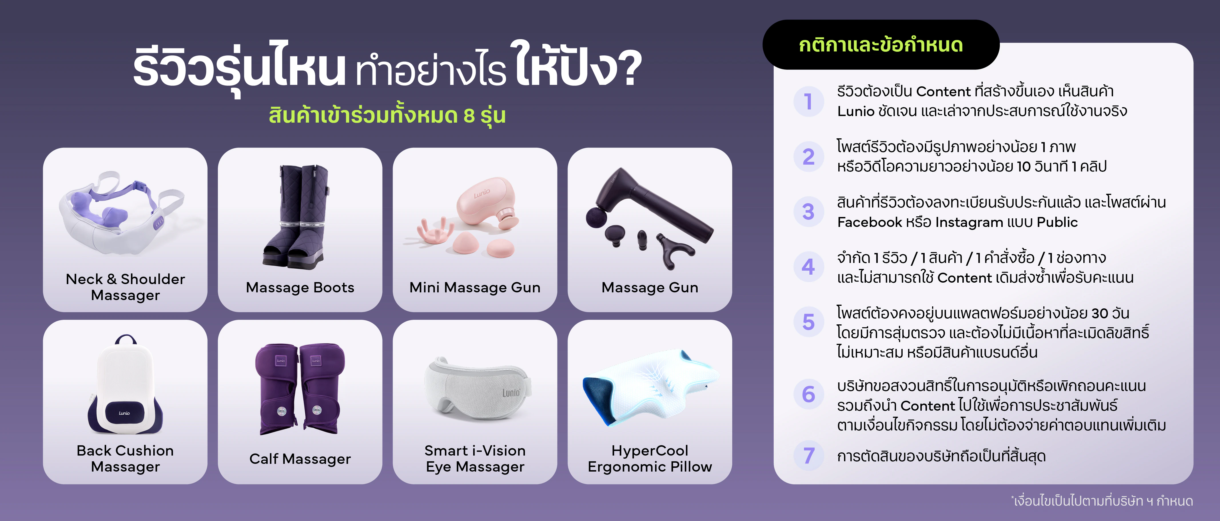 สินค้าที่ร่วมรายการ 8 รุ่น พร้อมกติกาและข้อกำหนด